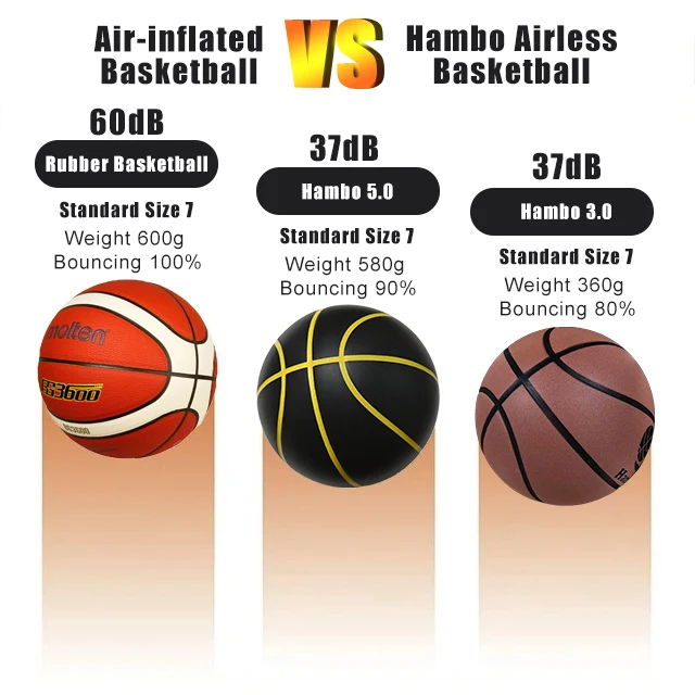 kf-S10b2a27ec04d481394036804b1d23f2fC